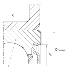 角接触球轴承单元 ZKLR1547-2RS, 双向，螺钉安装，两侧唇密封