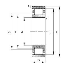 圆柱滚子轴承 N218-E-TVP2, 根据 DIN 5412-1 标准的主要尺寸, 非定位轴承, 可分离, 带保持架