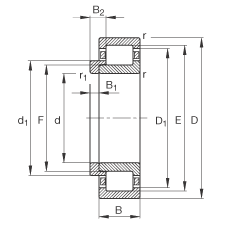 圆柱滚子轴承 NJ348-E-M1 + HJ348E, 根据 DIN 5412-1 标准的主要尺寸, 带 L 型圈，定位轴承, 可分离, 带保持架