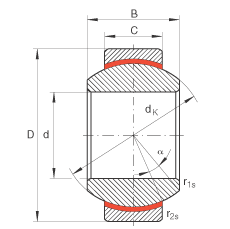 关节轴承 GE15-FW, 根据 DIN ISO 12 240-1 标准，免维护