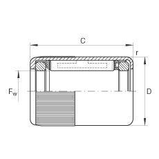 冲压外圈滚柱离合器 HFL0308-KF-R, 滑动或滚动轴承布置，塑料弹簧，外圈滚花