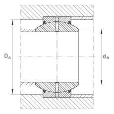 关节轴承 GE260-FO-2RS, 根据 DIN ISO 12 240-1 标准, 需维护，两侧唇密封