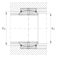 关节轴承 GE300-DO-2RS, 根据 DIN ISO 12 240-1 标准, 需维护，两侧唇密封