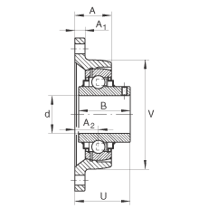 轴承座单元 RCJTY35-JIS, 带两个螺栓孔的法兰的轴承座单元，铸铁， 根据 JIS 标准，内圈带平头螺钉， R 型密封