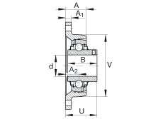 轴承座单元 RCJTY1-1/4, 对角法兰轴承座单元，铸铁，根据 ABMA 15 - 1991, ABMA 14 - 1991, ISO3228 内圈带有平头螺栓，R型密封，英制