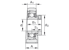 直立式轴承座单元 PAK2-7/16, 铸铁轴承座，外球面球轴承，根据 ABMA 15 - 1991, ABMA 14 - 1991, ISO3228 带有偏心紧定环，英制
