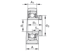 直立式轴承座单元 PASE2-3/16, 铸铁轴承座，外球面球轴承，根据 ABMA 15 - 1991, ABMA 14 - 1991, ISO3228 带有偏心紧定环，P型密封，英制