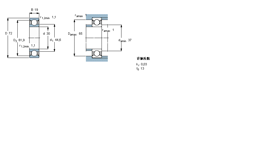 SKF 深沟球轴承, 单列, 两面防尘罩6306-2Z样本图片