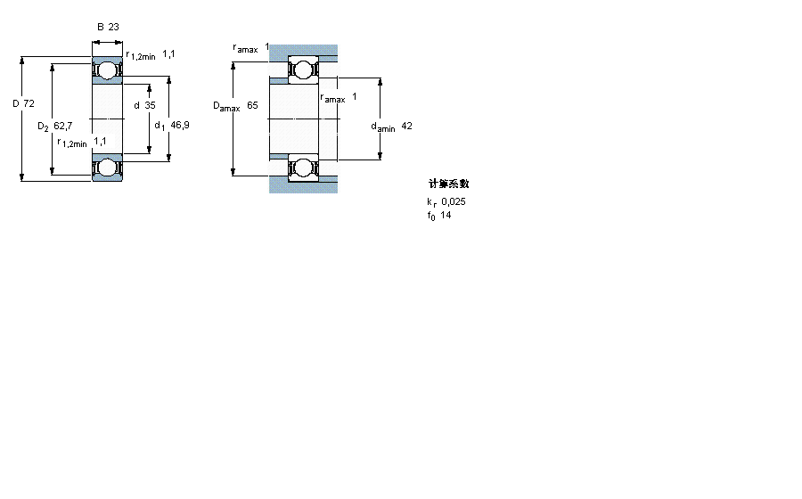 SKF 深沟球轴承, 单列, 两面密封件62207-2RS1样本图片