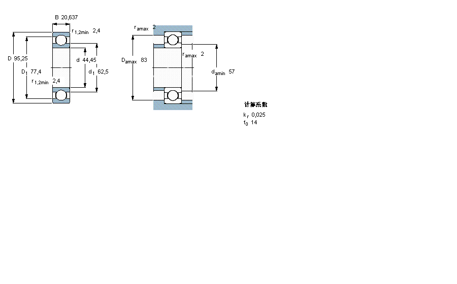 SKF 深沟球轴承, 单列, 无密封件,带英制尺寸RLS14样本图片