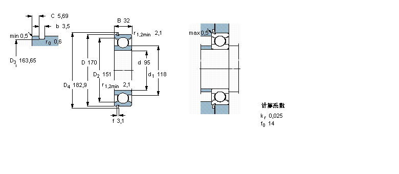 SKF 深沟球轴承, 单列，带止动环槽, 无密封件6219N样本图片