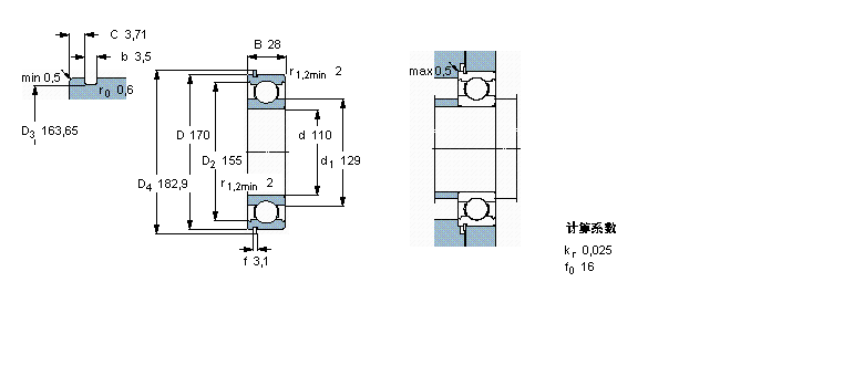 SKF 深沟球轴承, 单列，带止动环槽, 无密封件6022N样本图片
