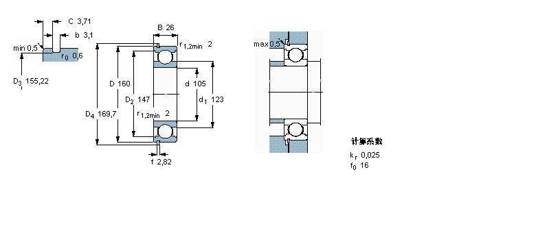 SKF 深沟球轴承, 单列，带止动环槽, 无密封件6021N样本图片