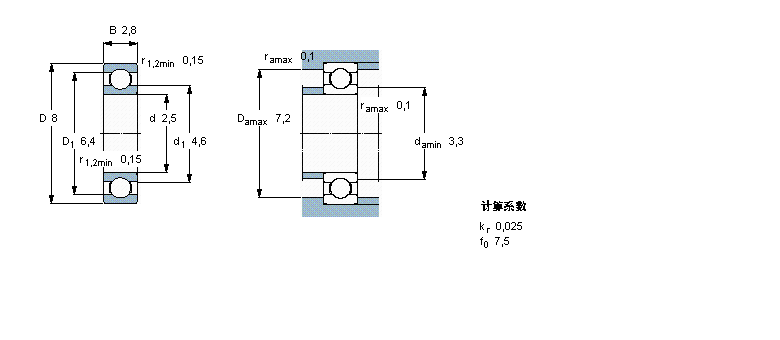 SKF 深沟球轴承, 单列，不锈钢, 无密封件W60/2.5样本图片