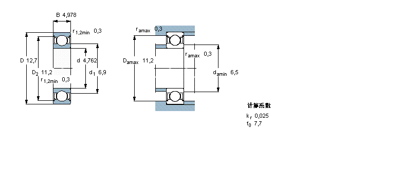 SKF 深沟球轴承, 单列，不锈钢, 两面防尘罩WEEYB003-2Z样本图片