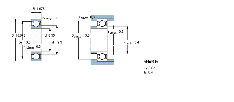 SKF 深沟球轴承, 单列，不锈钢, 两面防尘罩WEEY004-2Z样本图片