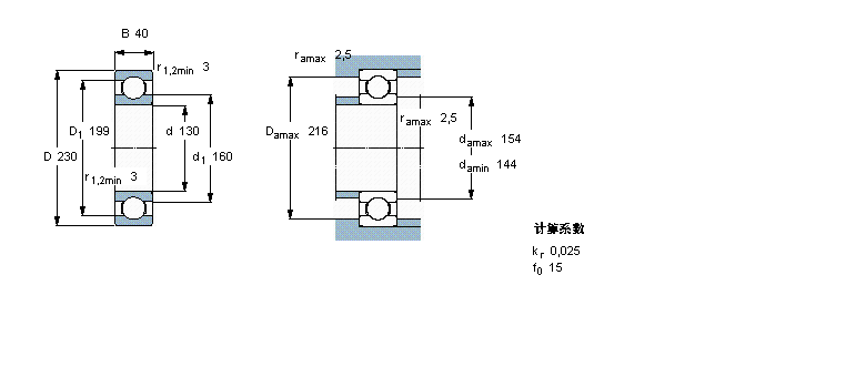 SKF 深沟球轴承, 单列,INSOCOAT6226/C3VL2071样本图片