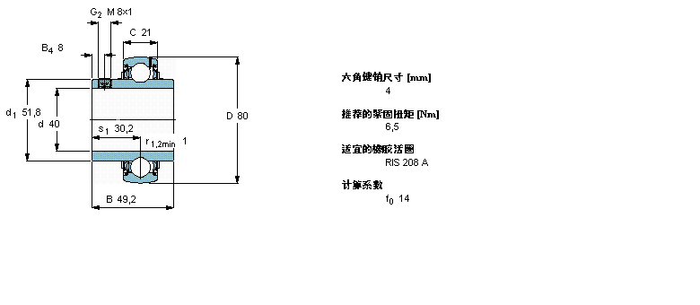 SKF Y-轴承, 带平头螺钉锁定的, YAR 2-2FYAR208-2F样本图片