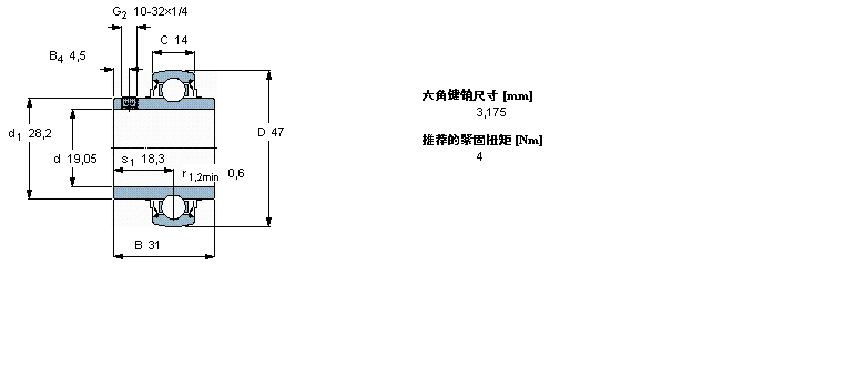 SKF Y-轴承, 用于高温YAR204-012-2FW/VA201样本图片