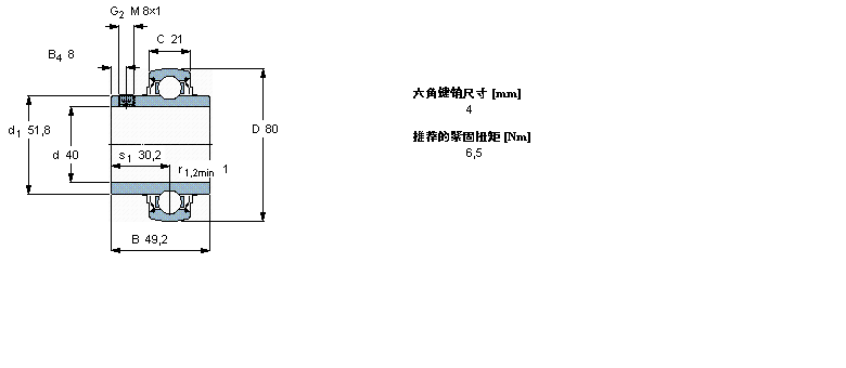 SKF Y-轴承, 用于高温YAR208-2FW/VA201样本图片