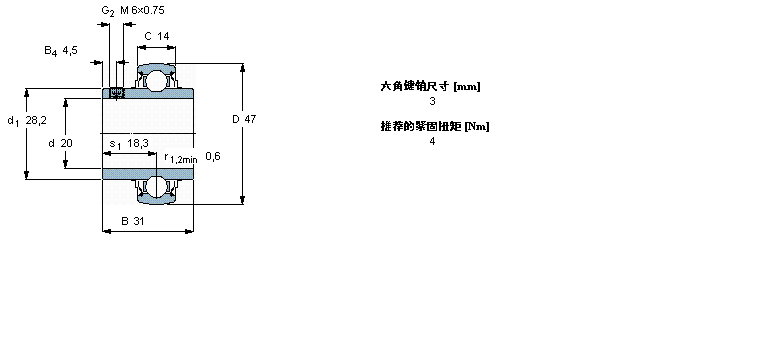 SKF Y-轴承, 用于高温YAR204-2FW/VA201样本图片