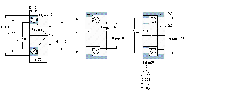 SKF 角接触球轴承, 单列7415BGBM样本图片