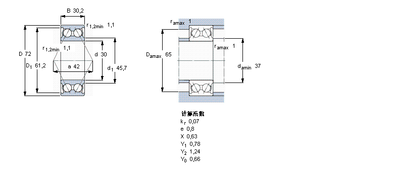 SKF 角接触球轴承, 双列, 无密封件5306A样本图片