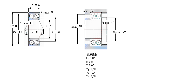 SKF 角接触球轴承, 双列, 无密封件3319A样本图片