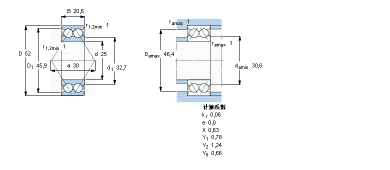 SKF 角接触球轴承, 双列, 含Solid Oil3205ATN9/W64样本图片