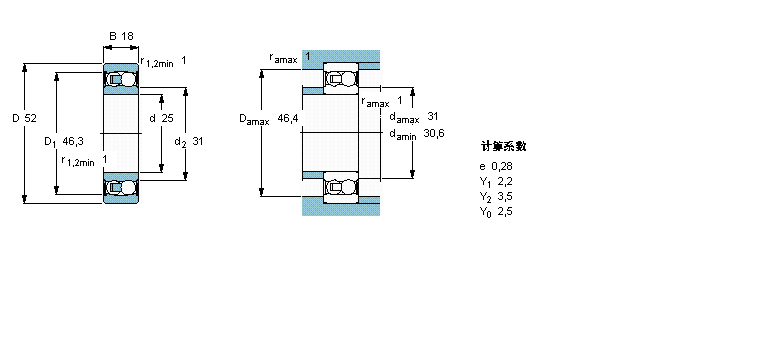 SKF 自调心球轴承, 圆柱孔和圆锥孔, 圆柱型内孔, 两面密封件2205E-2RS1TN9样本图片