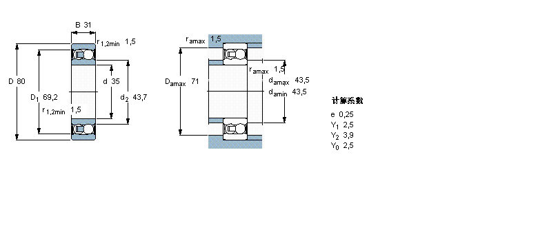 SKF 自调心球轴承, 圆柱孔和圆锥孔, 圆柱型内孔, 两面密封件2307E-2RS1TN9样本图片