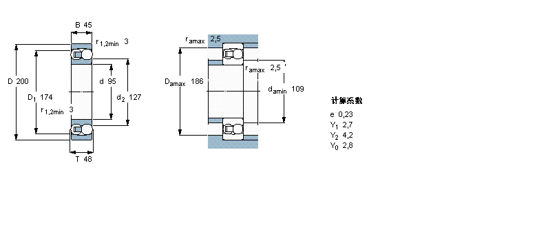 SKF 自调心球轴承, 圆柱孔和圆锥孔, 圆柱型内孔, 无密封件1319样本图片