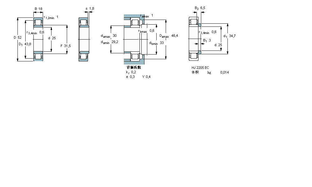 SKF 圆柱滚子轴承, 单列, NU 设计NU2205ECML样本图片