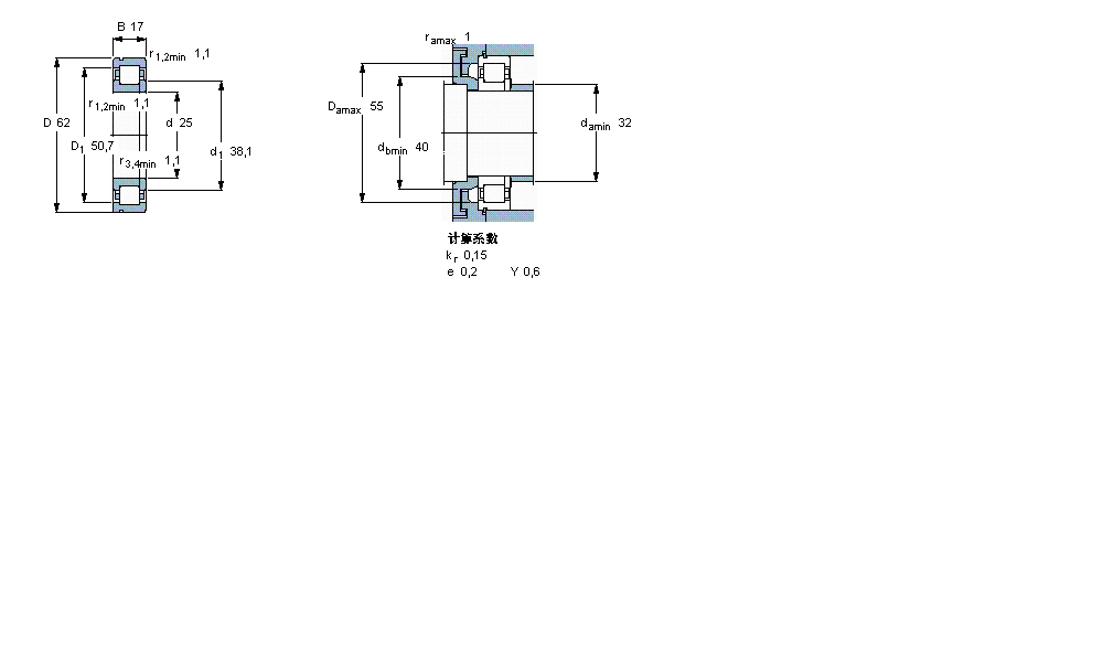 SKF 圆柱滚子轴承, 单列, NUP 设计, 于外圈的带止动槽NUP305ECNP样本图片