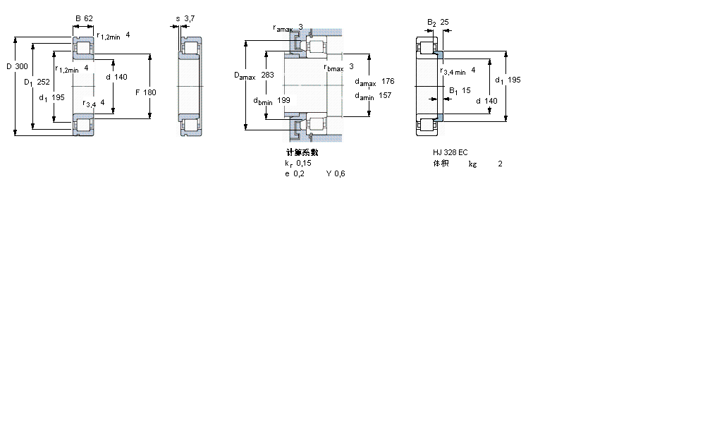 SKF 圆柱滚子轴承, 单列, NJ 设计, 于外圈的带止动槽NJ328ECNML样本图片
