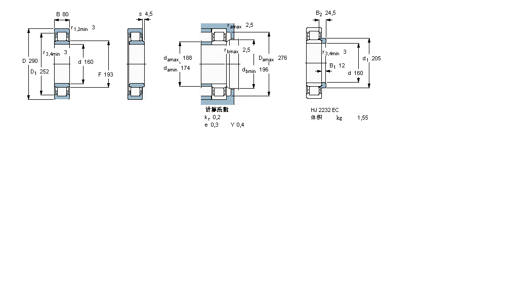 SKF 圆柱滚子轴承, 单列, NU 设计NU2232ECMA样本图片