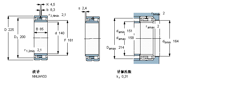 SKF 圆柱滚子轴承, 双列, NNUNNU4128M/W33样本图片