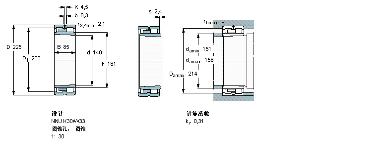 SKF 圆柱滚子轴承, 双列, NNU K, 圆锥型内孔NNU4128K30M/W33样本图片