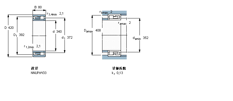 SKF 圆柱滚子轴承, 双列, NNUP, 双向轴向负荷的支撑NNUP4868/W33样本图片