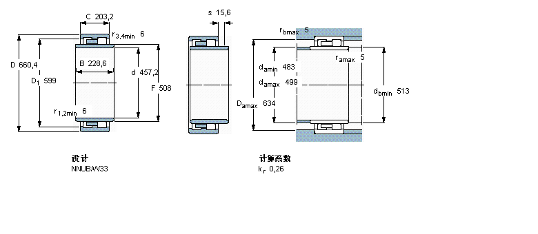 SKF 圆柱滚子轴承, 双列, NNUBBC2B322969/HB1样本图片