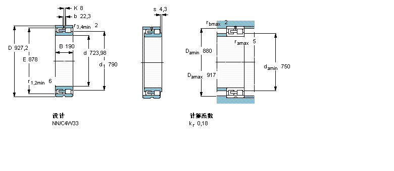 SKF 圆柱滚子轴承, 双列, NNBC2B322191样本图片