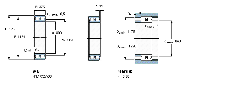 SKF 圆柱滚子轴承, 双列, NN.1BC2B326379/HA4样本图片