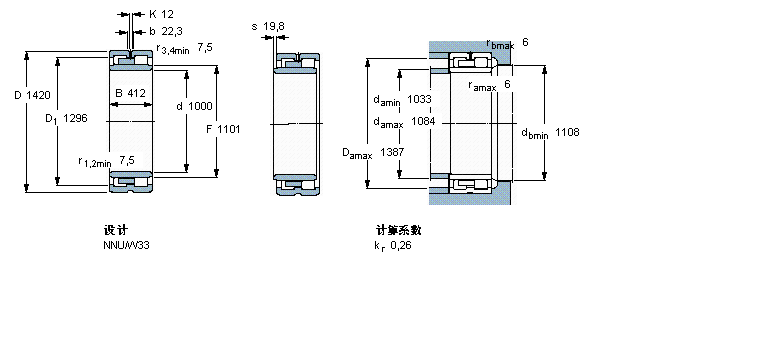 SKF 圆柱滚子轴承, 双列, NNUNNU40/1000M/W33样本图片