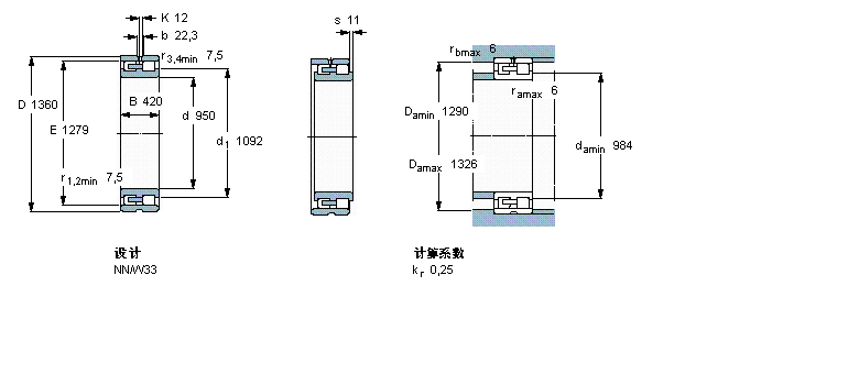SKF 圆柱滚子轴承, 双列, NNBC2-8022/HA1样本图片