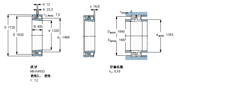 SKF 圆柱滚子轴承, 双列, NN K, 圆锥型内孔NN49/1320KFB/W33样本图片