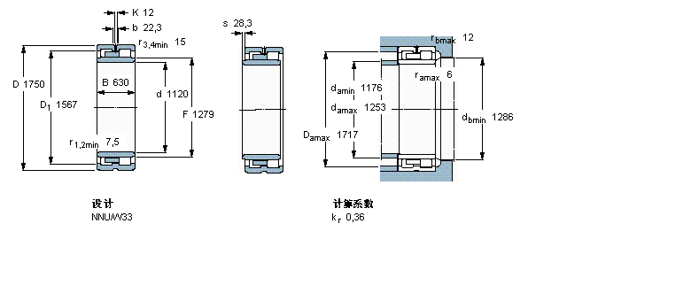 SKF 圆柱滚子轴承, 双列, NNUNNU41/1120M/W33样本图片