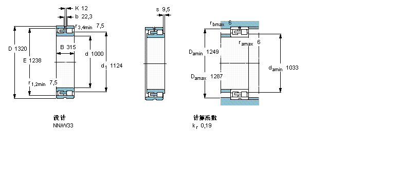 SKF 圆柱滚子轴承, 双列, NNNN49/1000/W33X样本图片