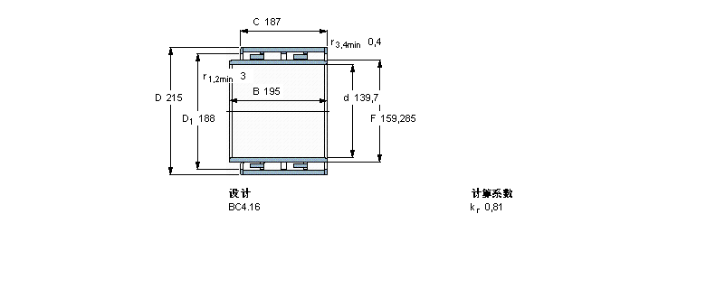 SKF 圆柱滚子轴承, 四列, BC4.16, 延长内圈宽度BC4B459696样本图片