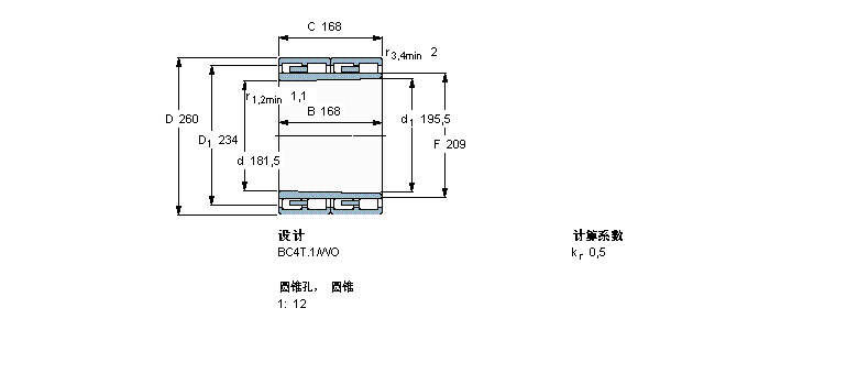 SKF 圆柱滚子轴承, 四列, BC4T.1, 圆锥型内孔314023A样本图片