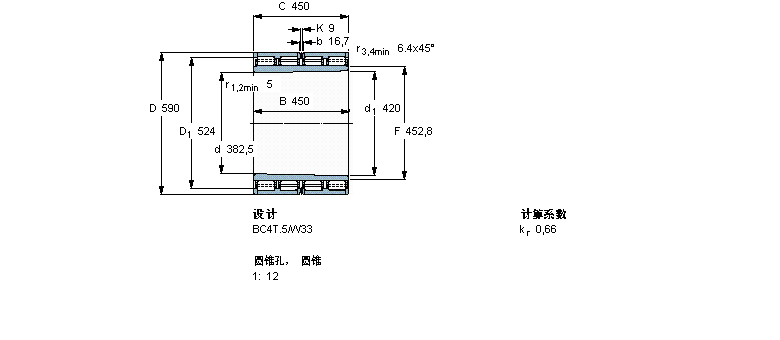 SKF 圆柱滚子轴承, 四列, BC4T.5, 圆锥型内孔319352样本图片